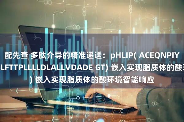 配先查 多肽介导的精准递送：pHLIP( ACEQNPIYWAＲYADWLFTTPLLLLDLALLVDADE GT) 嵌入实现脂质体的酸环境智能响应